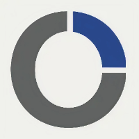 Careington Benefit Solutions