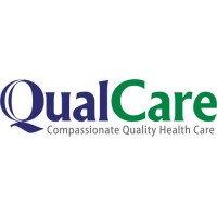 QualCare Independent Practice Association